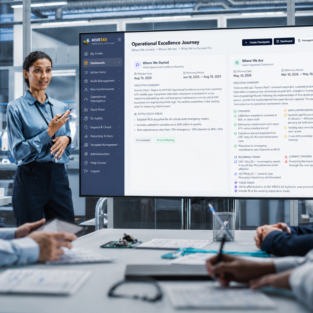 HIVE360 Operational Excellence platform HIVE360 Operational Excellence platform connecting manufacturing knowledge, improvement activities and operational intelligence